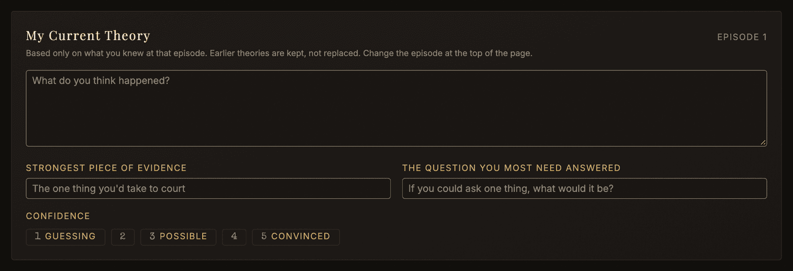 My Current Theory, one entry per episode